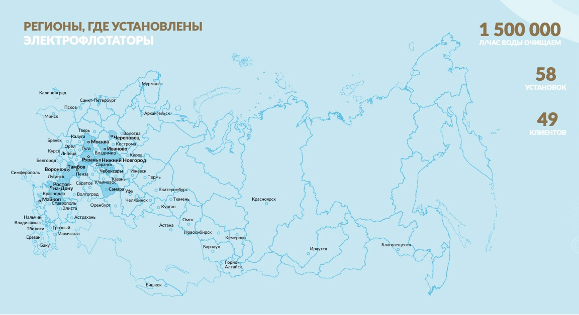 География оборудования